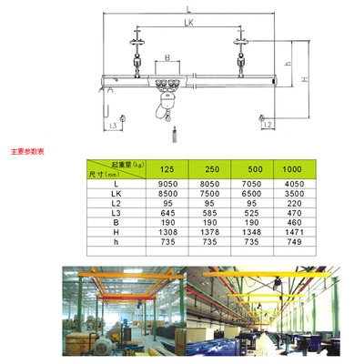 【供應寧波KPK柔性梁組合式懸掛起重機 KPK-LD柔性單梁懸掛起重機】價格,廠家,圖片,其他工程機械,寧波力揚起重機-