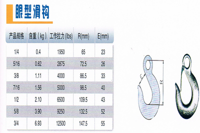【最新供應(yīng)-眼型滑鉤|專業(yè)設(shè)計(jì)起重吊鉤|上海地區(qū)供應(yīng)優(yōu)質(zhì)起重吊鉤】價(jià)格,廠家,圖片,吊具,上海祝融起重機(jī)械-