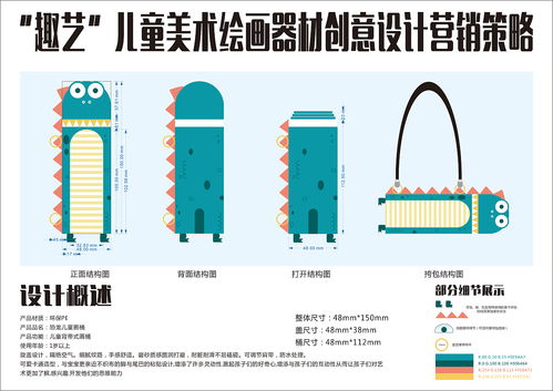 兒童美術(shù)產(chǎn)品設(shè)計(jì)